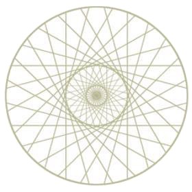 thérapie quantique instrumentale, le cleanergy